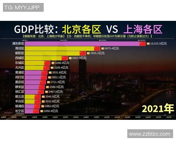 CSGO团队配合实力大比拼EDG荣登第七名引发关注