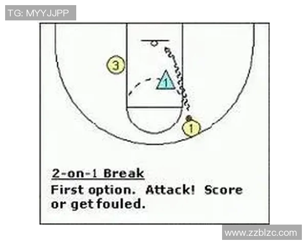 北京足球队快攻战术分析与比赛表现的得失总结